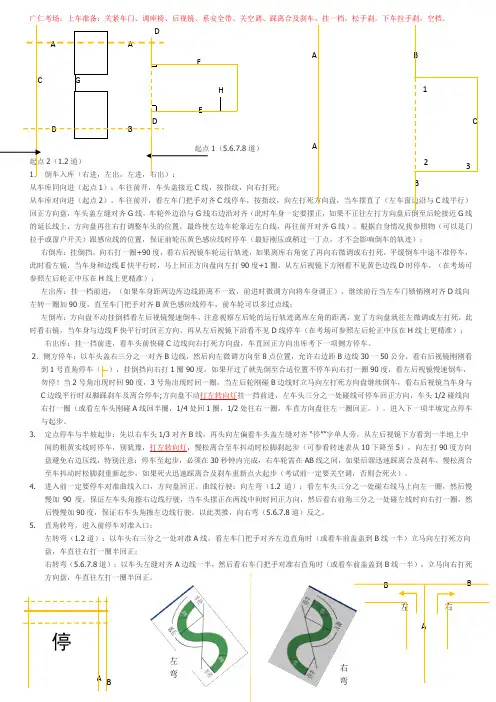 深圳广仁考场自编科目二