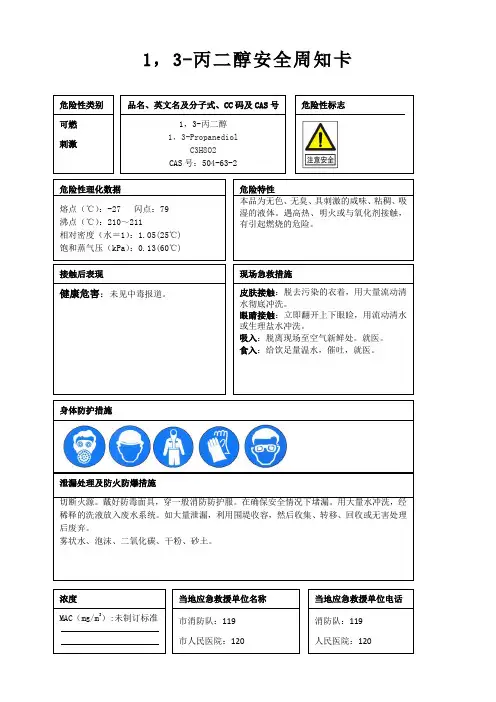 1,3-丙二醇安全周知卡、职业危害告知卡、理化特性表