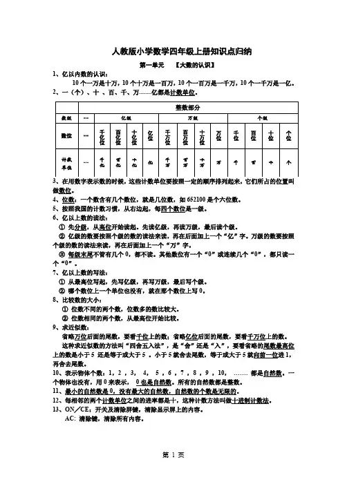 人教版小学四年级数学上册知识点归纳