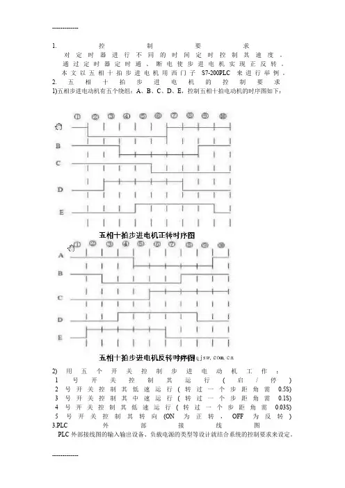 [整理]PLC控制步进电机的正反转和速度.