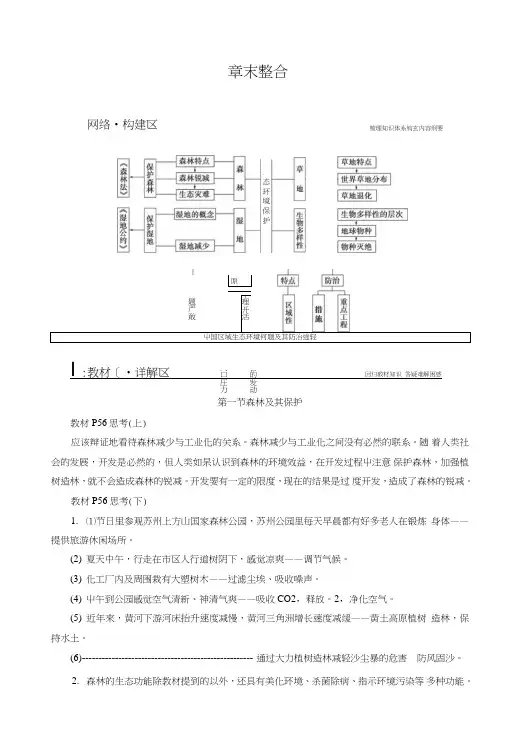 【新步步高】高二地理人教版选修6学案：第四章生态环境保护章末整合含答案.doc