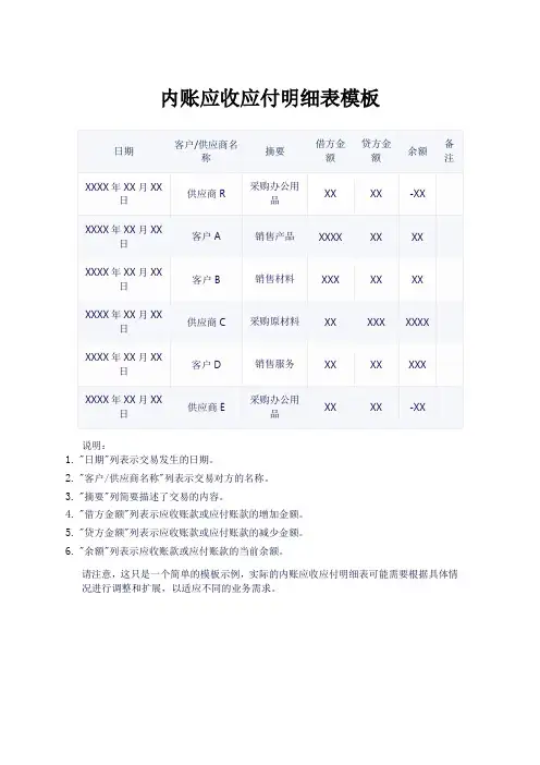 内账应收应付明细表模板