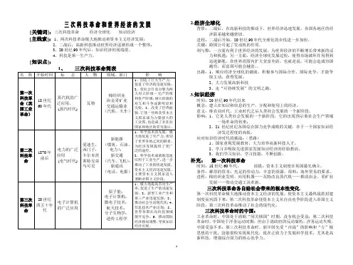 历史专题  三次科技革命