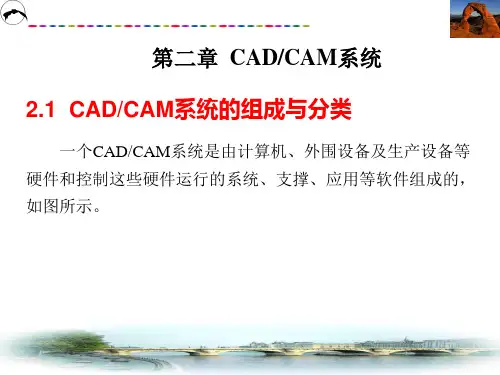 第2章 CADCAM系统(新)