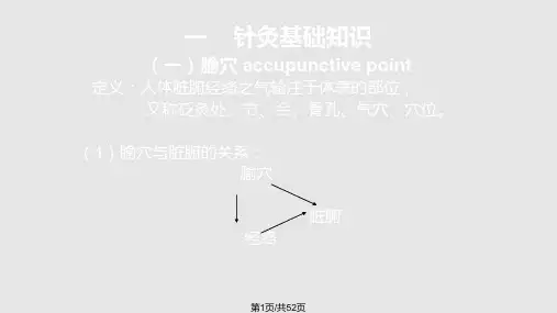 针灸基础知识PPT课件