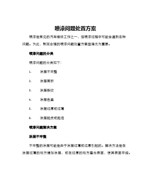 喷漆问题处置方案