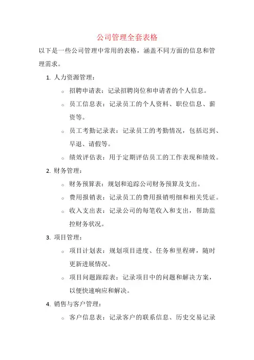公司管理全套表格
