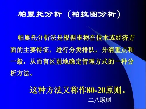 柏拉图的介绍