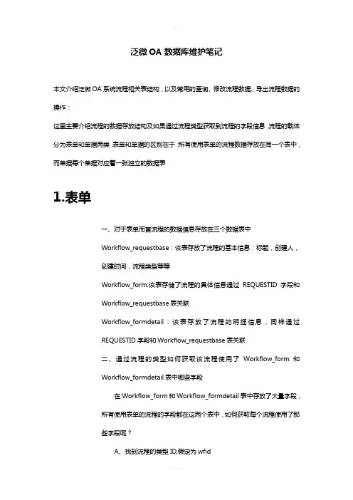 泛微OA 数据库维护笔记(e-cology)