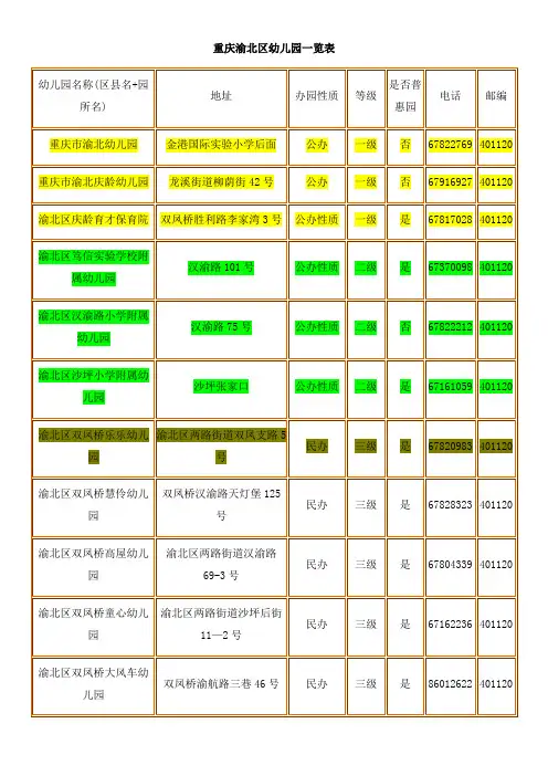 重庆渝北区幼儿园一览表