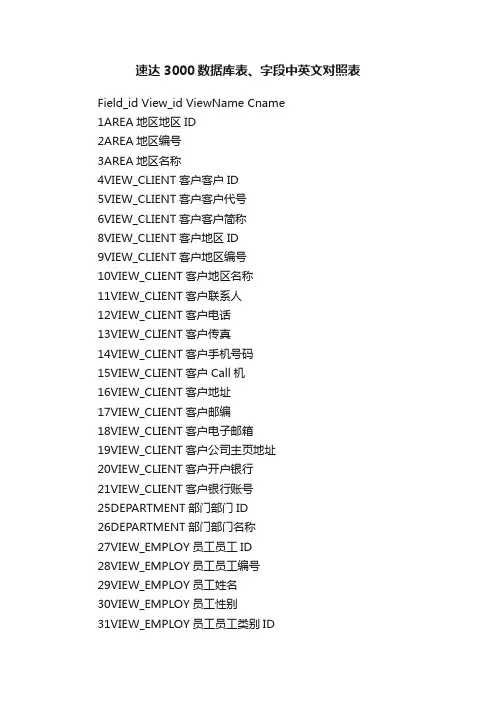 速达3000数据库表、字段中英文对照表