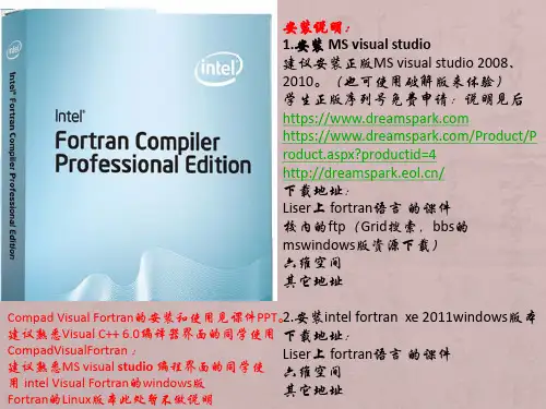intel_fortran安装图文教程