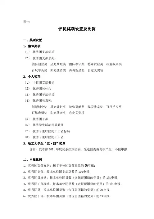 附一：评优奖项设置及比例
