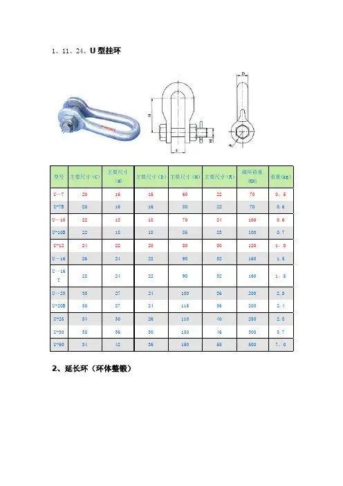 电力金具资料【范本模板】