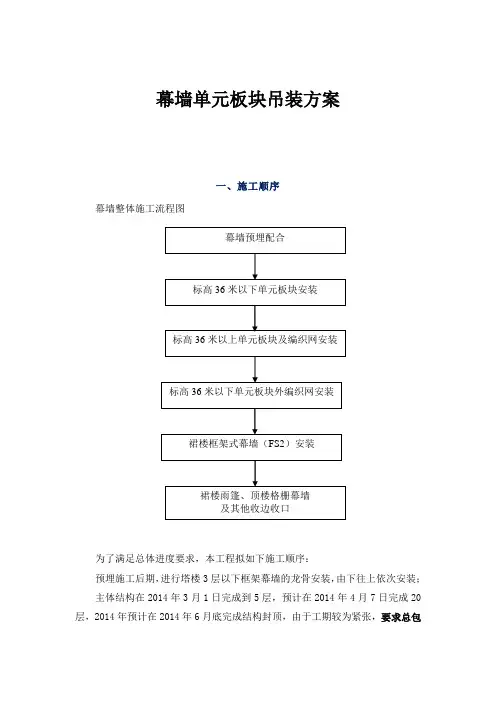建筑幕墙单元板块吊装方案