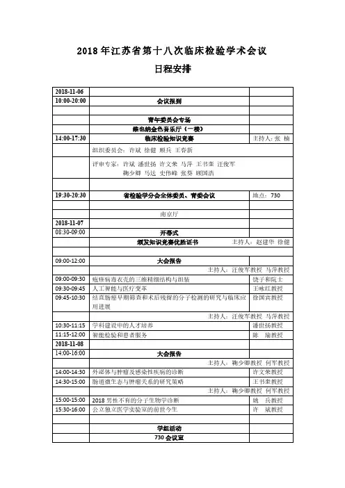 2018年江苏第十八次临床检验学术会议日程安排