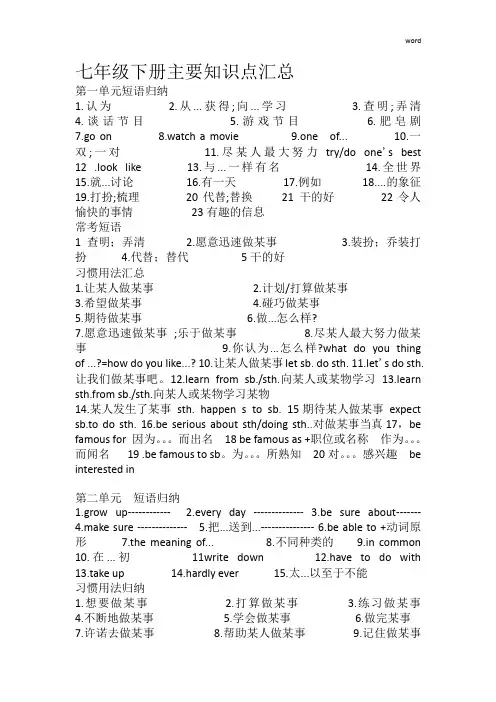 鲁教版七年级英语下册主要知识点汇总