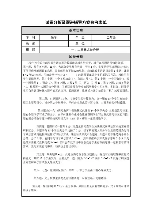 二年级数学一、二单元试卷分析表