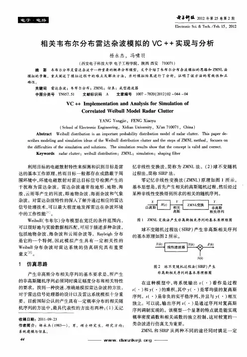 相关韦布尔分布雷达杂波模拟的VC++实现与分析