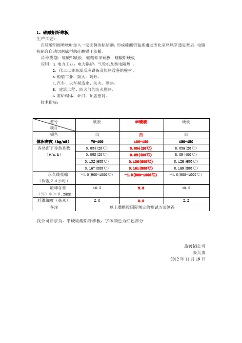 硅酸铝纤维板技术条件