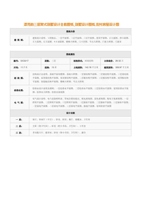 漂亮的三层复式别墅设计全套图纸_别墅设计图纸,农村房屋设计图