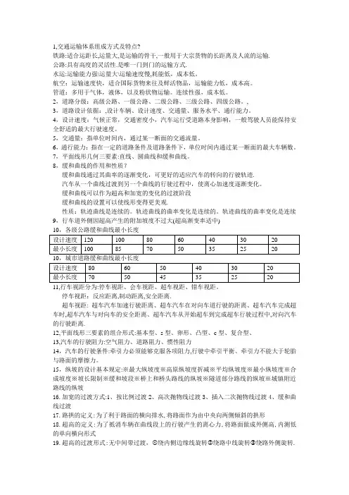 道路勘测设计 考试重点