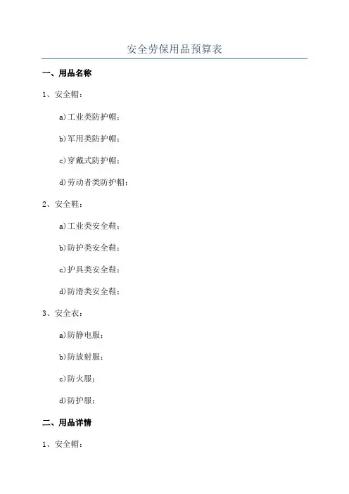 安全劳保用品预算表