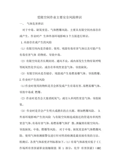 受限空间作业主要安全风险辨识