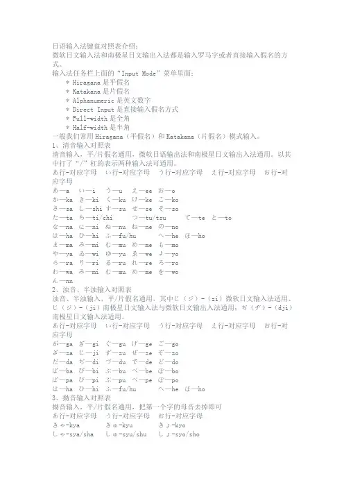 日语输入对照表