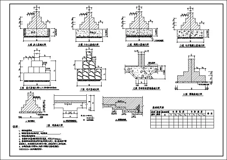 经典砌体下条cad基础通用图纸（甲级院设计）