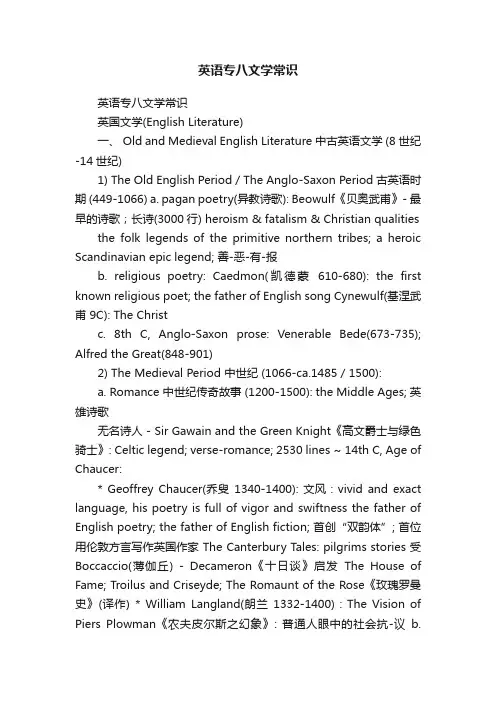 英语专八文学常识
