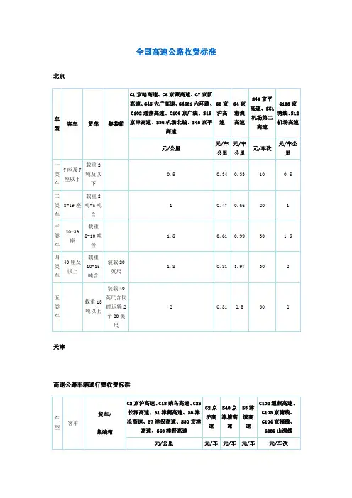 全国高速公路收费标准