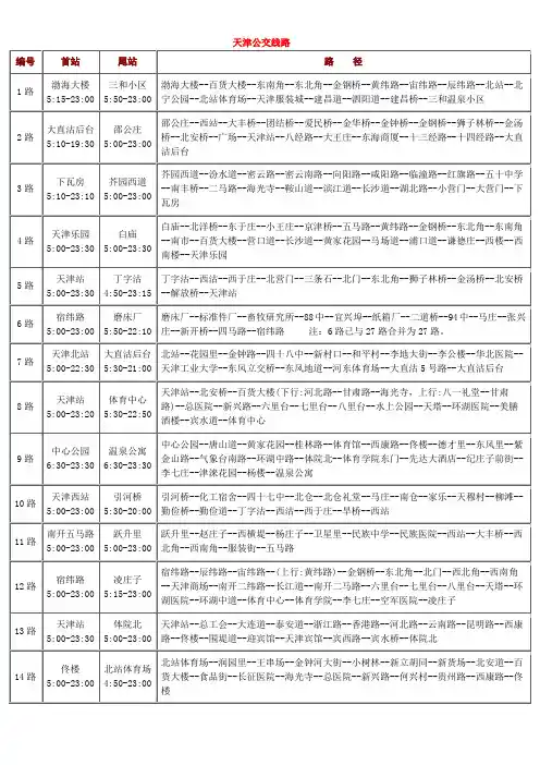 天津市区公交线路一览表