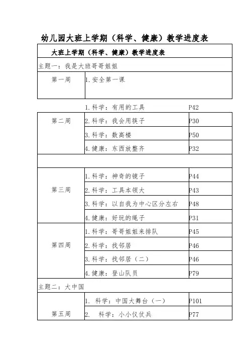 幼儿园大班上学期(科学、健康)教学进度表
