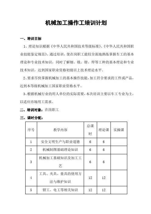机械加工培训计划及大纲.doc