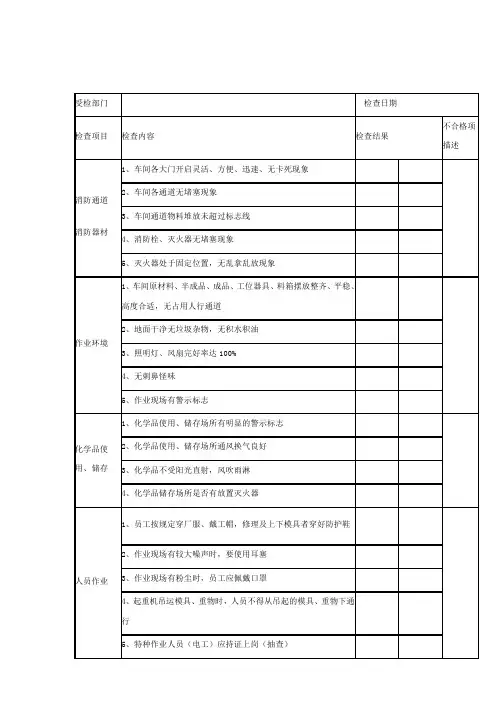 化工企业-日常巡检表
