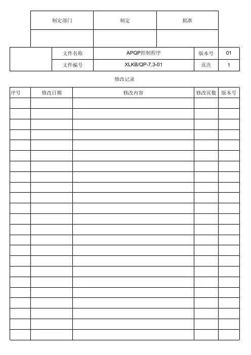 APQP产品质量先期策划控制程序