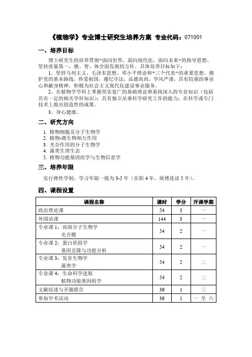 植物学专业博士研究生培养方案专业代码071001