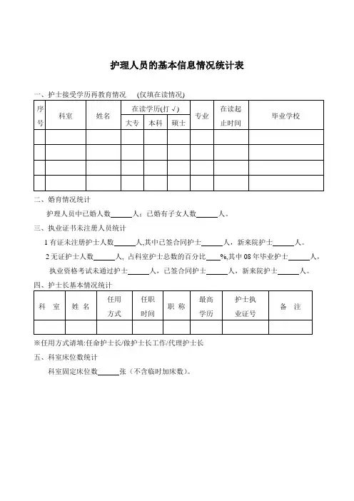 护理人员的基本信息情况统计表