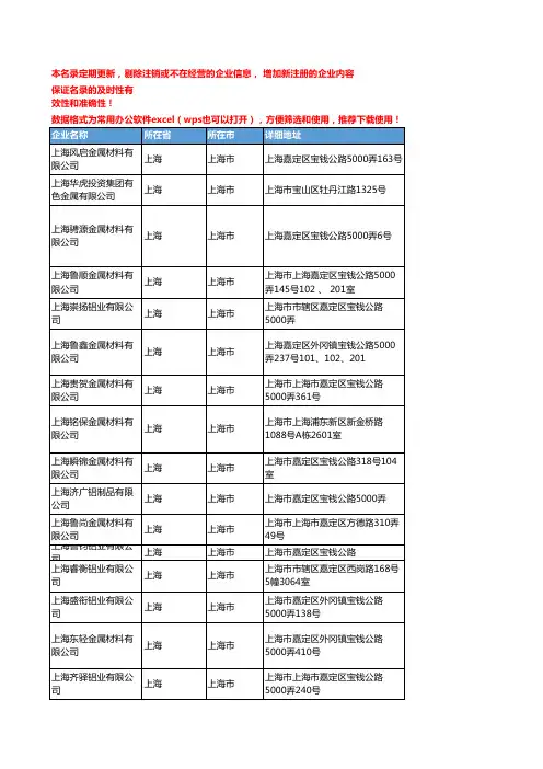 2020新版上海上海市铝板企业公司名录名单黄页联系方式大全51家