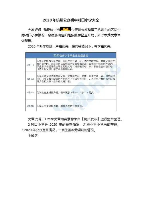 2020年杭州公办初中对口小学大全