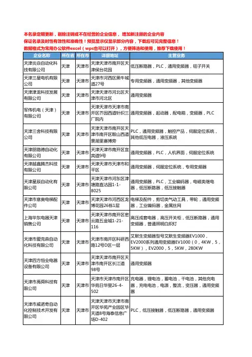 新版天津市通用变频器工商企业公司商家名录名单联系方式大全31家