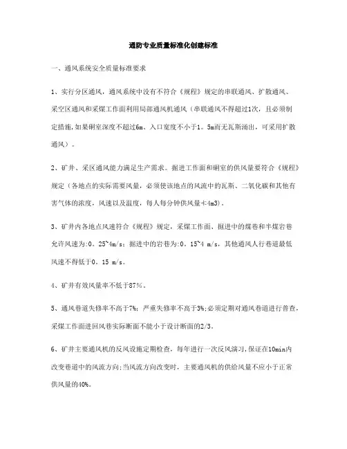 通风专业质量标准化