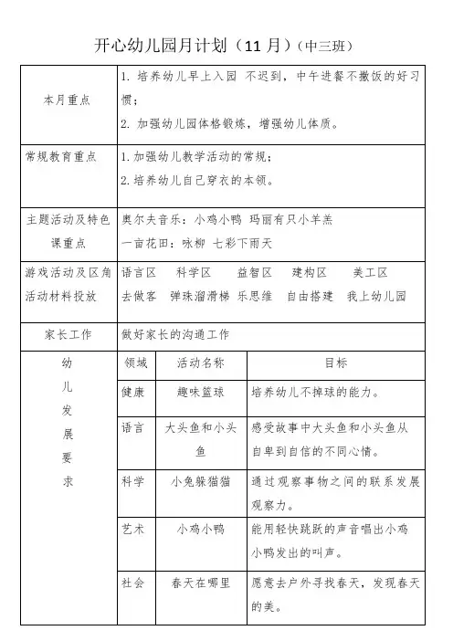 幼儿园月计划表小班组