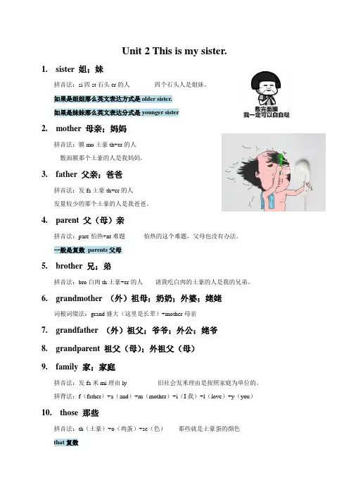 Unit 2 This is my sister- -【七年级英语上册重点单词巧记妙背(人教版)