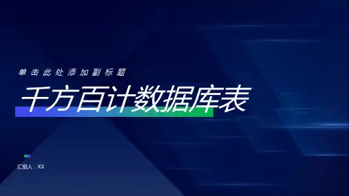 千方百计数据库表