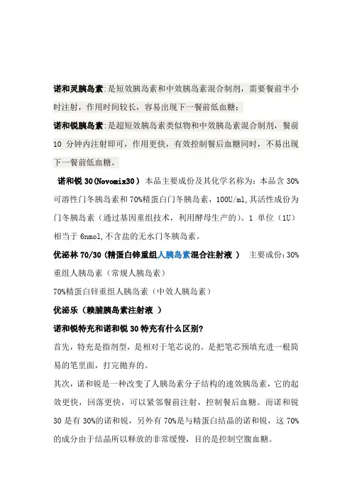 诺和诺德产品介绍