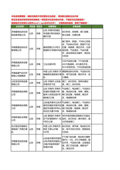 新版山东省执行机构工商企业公司商家名录名单联系方式大全14家