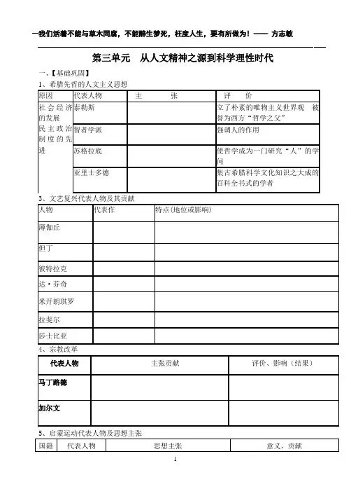 高二历史学案