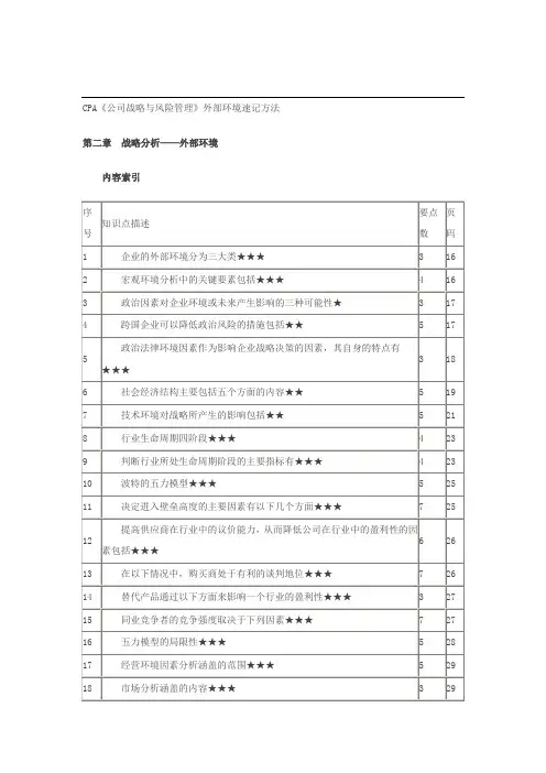 CPA《公司战略与风险管理》外部环境速记方法
